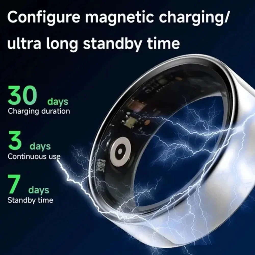 Black Smart Ring